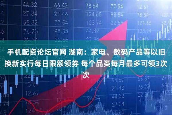 手机配资论坛官网 湖南：家电、数码产品等以旧换新实行每日限额领券 每个品类每月最多可领3次